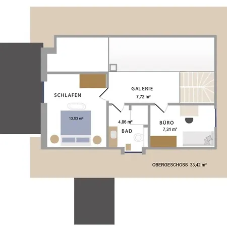 Feriehus Reetdorf Geltinger Birk Kuenstlerkate Abendrot *